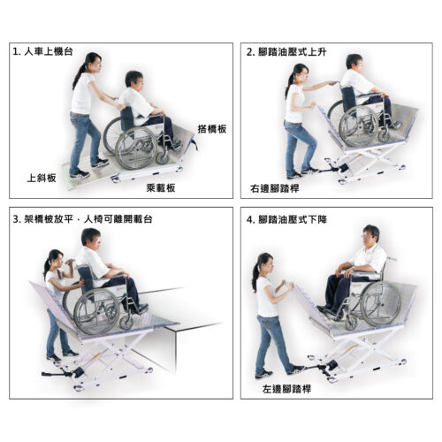 台灣品牌AIDBASE HKEL-980(S) 輪椅升降台 - Image 3