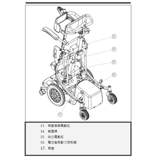 台灣品牌Karma KM-20站立式電動輪椅 - Image 10