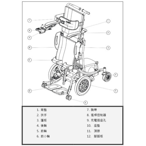 台灣品牌Karma KM-20站立式電動輪椅 - Image 9