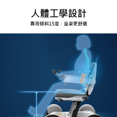 邦邦電動輪椅 BBR-HKBR-01 - Image 3
